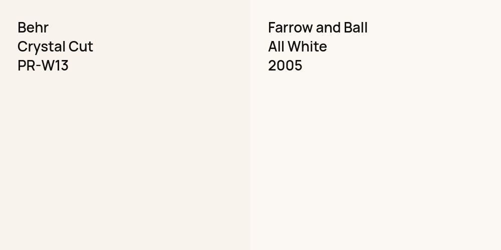 Behr Crystal Cut vs. Farrow and Ball All White