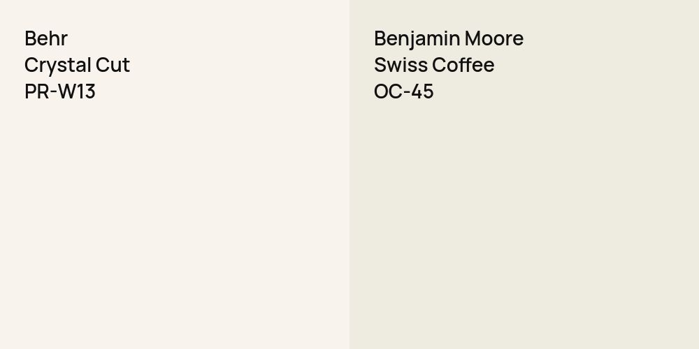 Behr Crystal Cut vs. Benjamin Moore Swiss Coffee