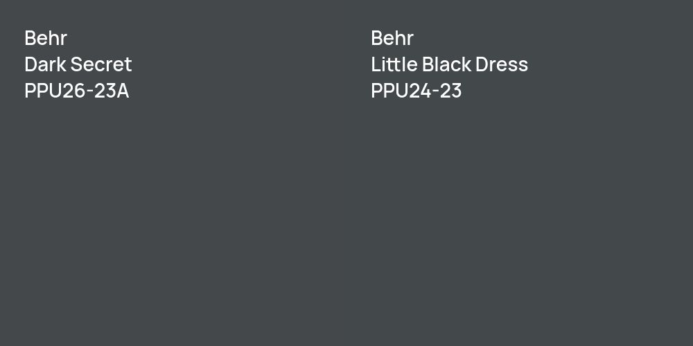 Behr Dark Secret vs. Behr Little Black Dress