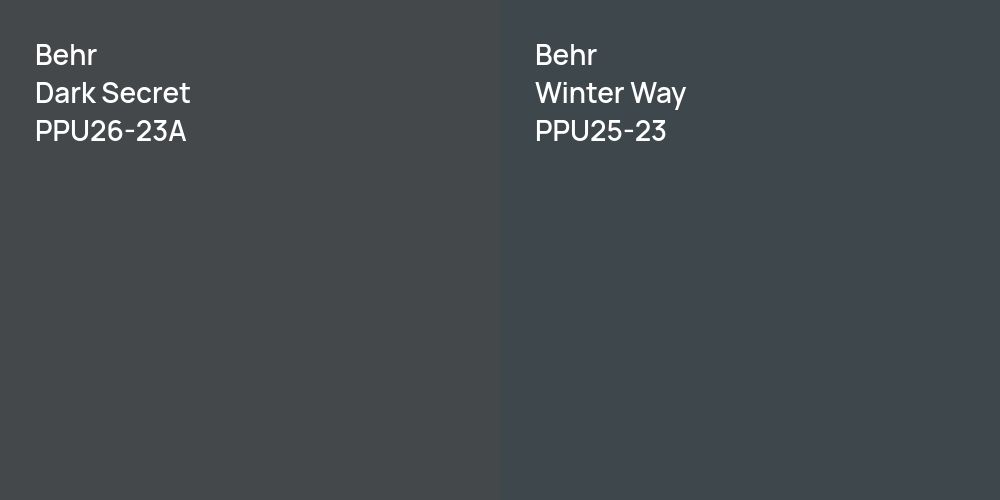 Behr Dark Secret vs. Behr Winter Way