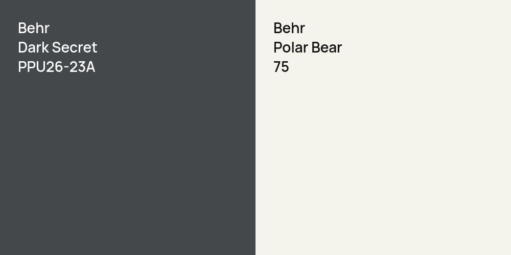 Behr Dark Secret vs. Behr Polar Bear