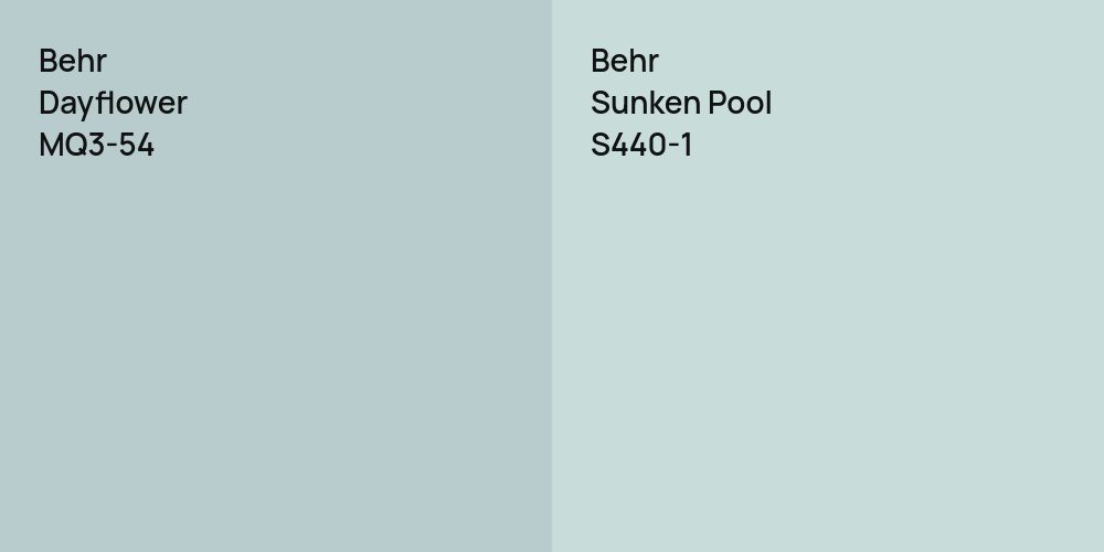 Behr Dayflower vs. Behr Sunken Pool