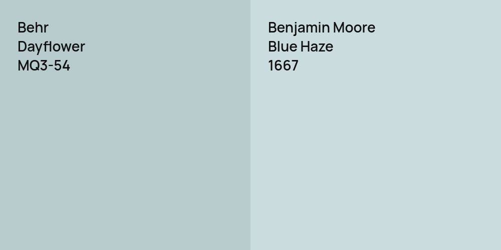 Behr Dayflower vs. Benjamin Moore Blue Haze