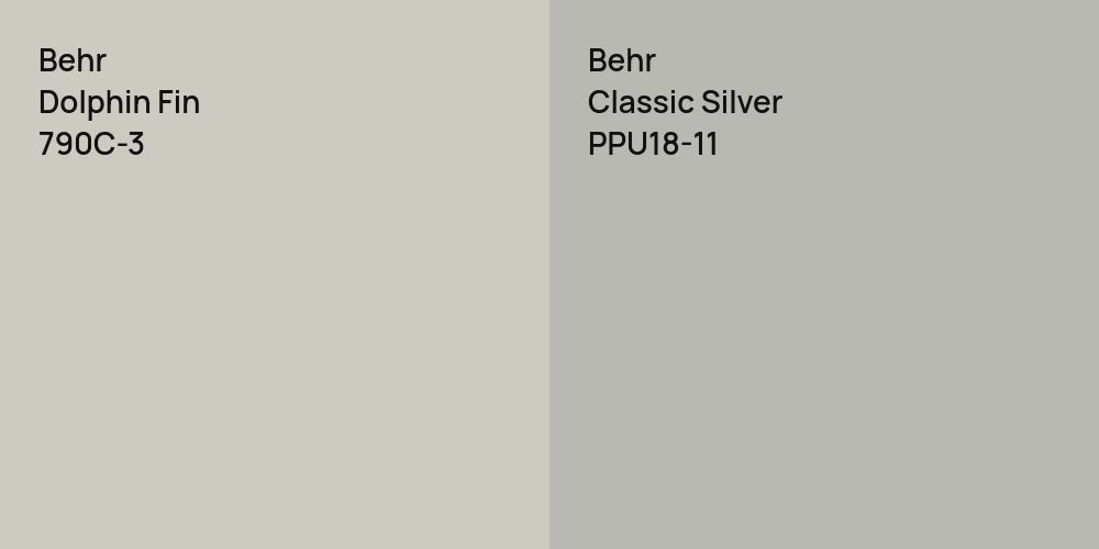 Behr Dolphin Fin vs. Behr Classic Silver