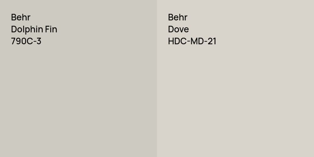 Behr Dolphin Fin vs. Behr Dove