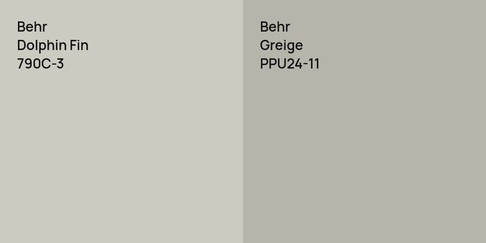 Behr Dolphin Fin vs. Behr Greige