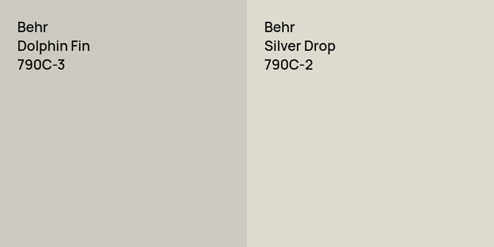 Behr Dolphin Fin vs. Behr Silver Drop