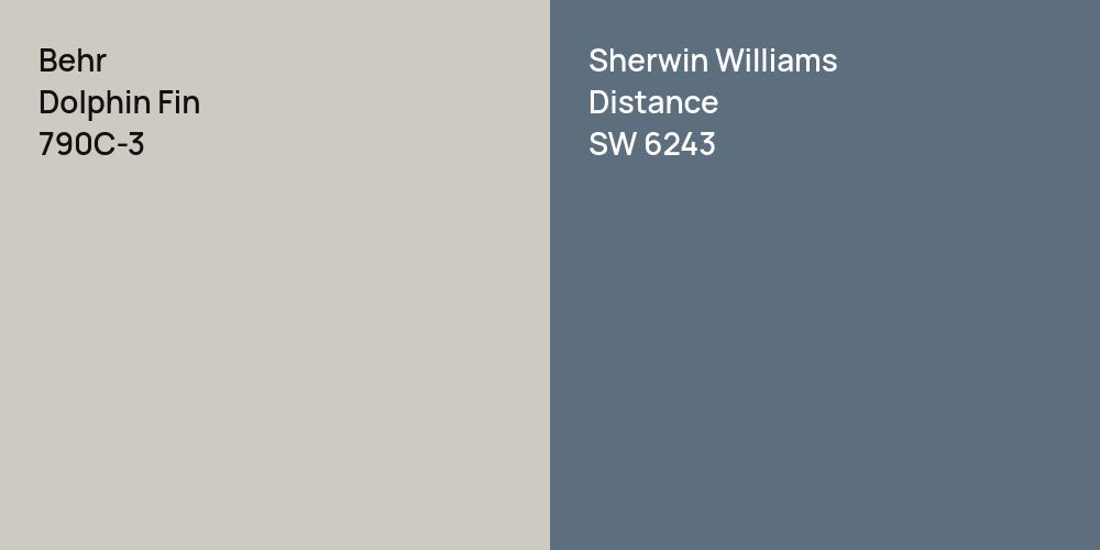 Behr Dolphin Fin vs. Sherwin Williams Distance