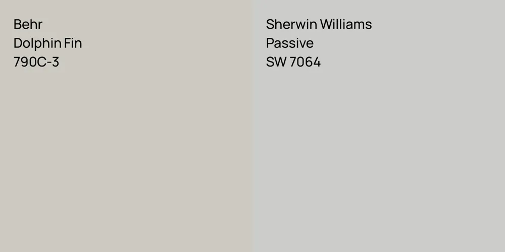 Behr Dolphin Fin vs. Sherwin Williams Passive comparison