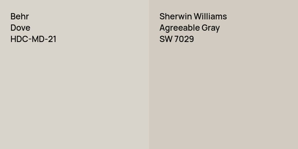 Behr Dove vs. Sherwin Williams Agreeable Gray