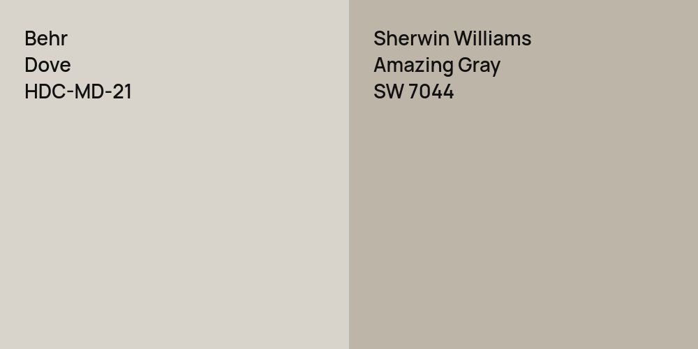 Behr Dove vs. Sherwin Williams Amazing Gray