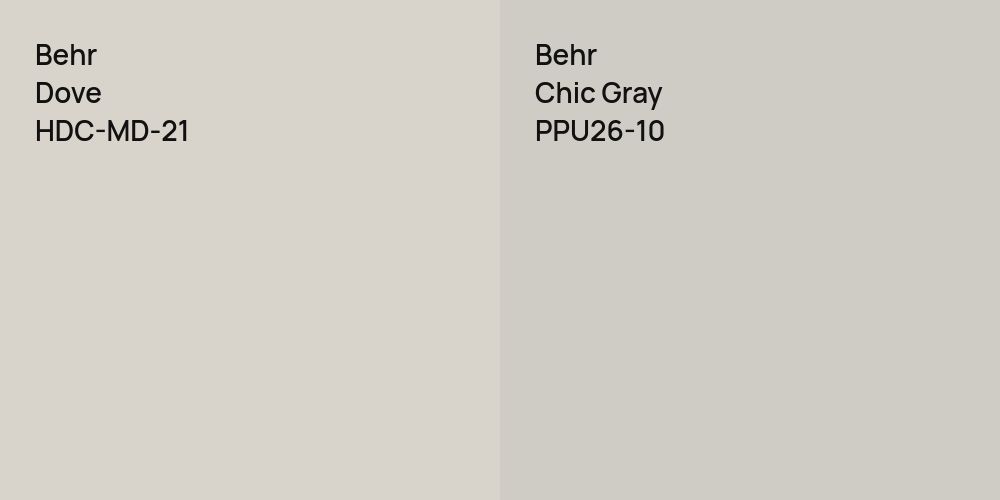 Behr Dove vs. Behr Chic Gray