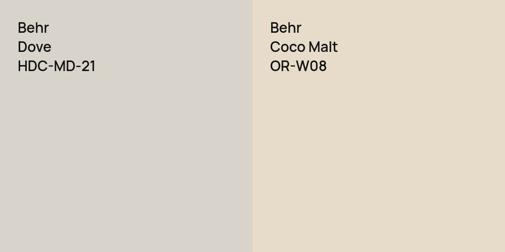 Behr Dove vs. Behr Coco Malt