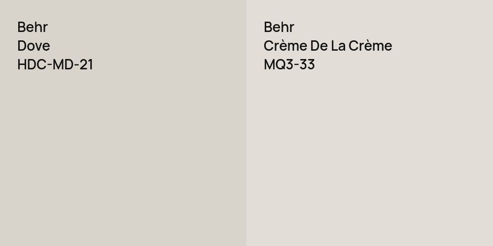 Behr Dove vs. Behr Crème De La Crème