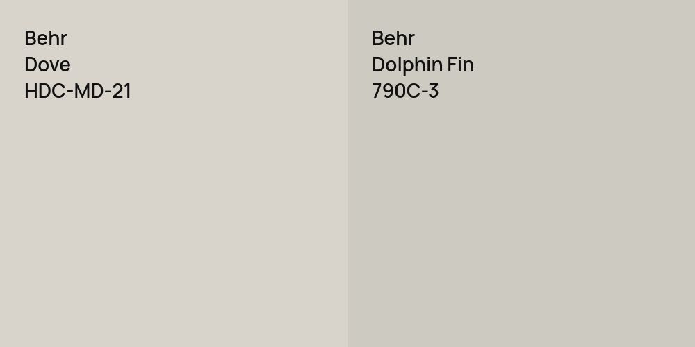 Behr Dove vs. Behr Dolphin Fin