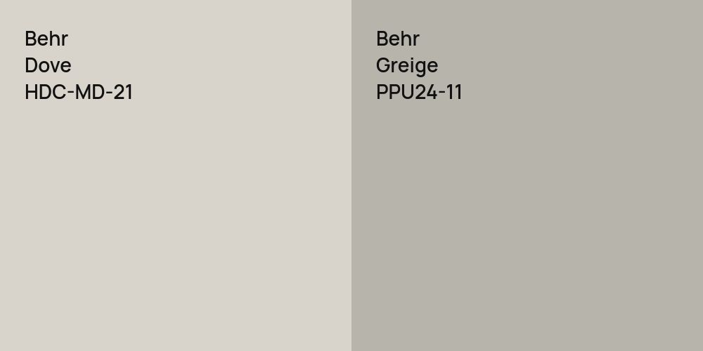 Behr Dove vs. Behr Greige