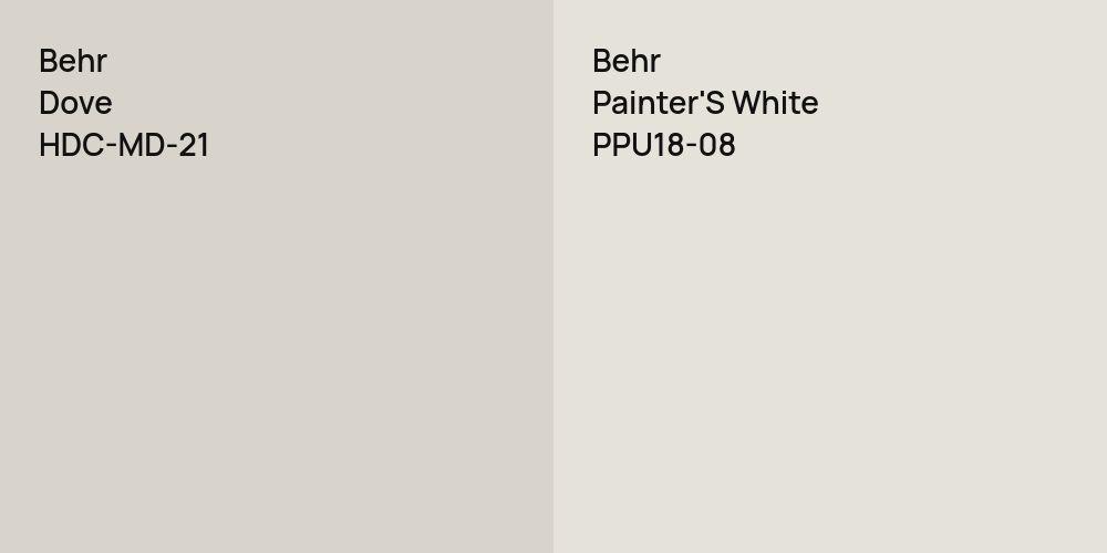 Behr Dove vs. Behr Painter'S White