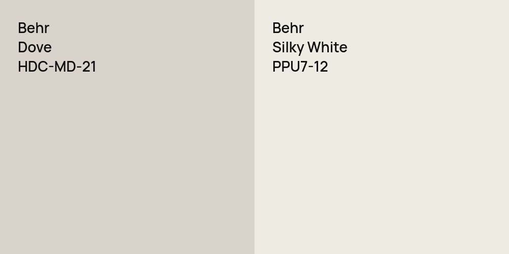 Behr Dove vs. Behr Silky White