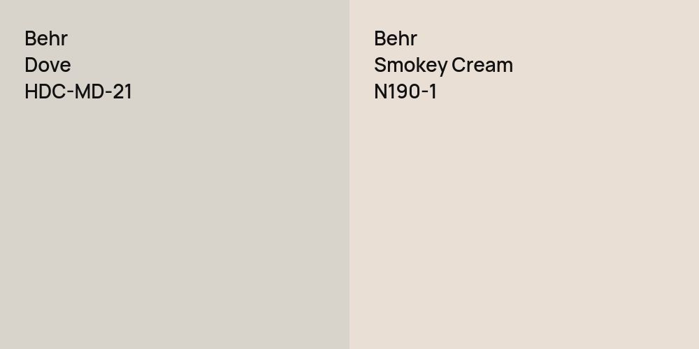 Behr Dove vs. Behr Smokey Cream