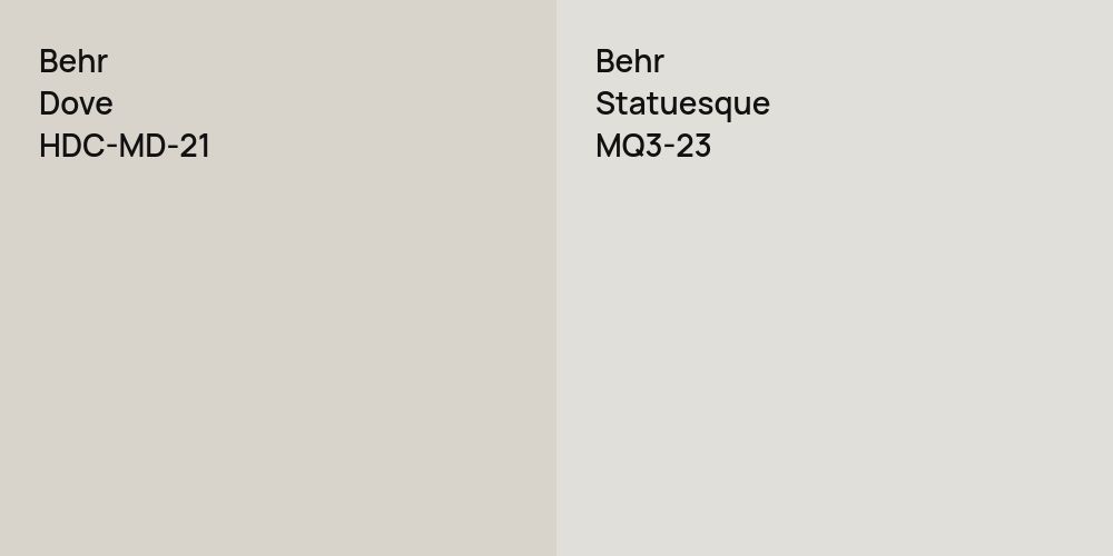 Behr Dove vs. Behr Statuesque