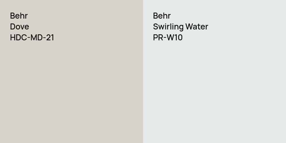 Behr Dove vs. Behr Swirling Water