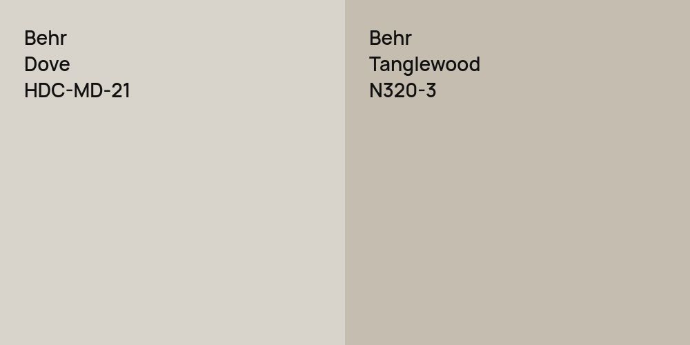 Behr Dove vs. Behr Tanglewood