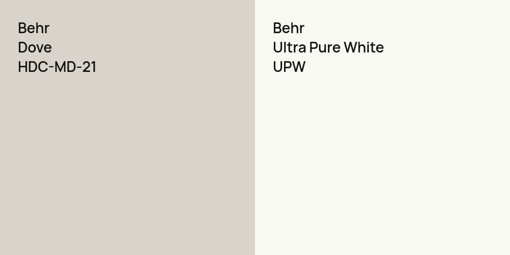 Behr Dove vs. Behr Ultra Pure White