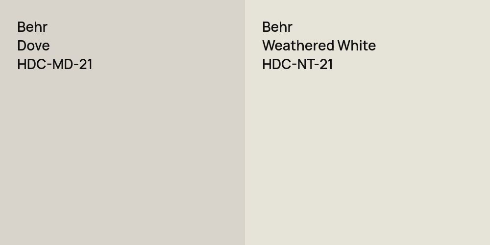 Behr Dove vs. Behr Weathered White