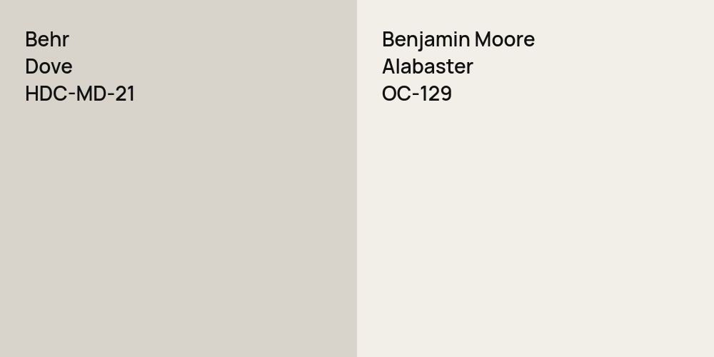 Behr Dove vs. Benjamin Moore Alabaster