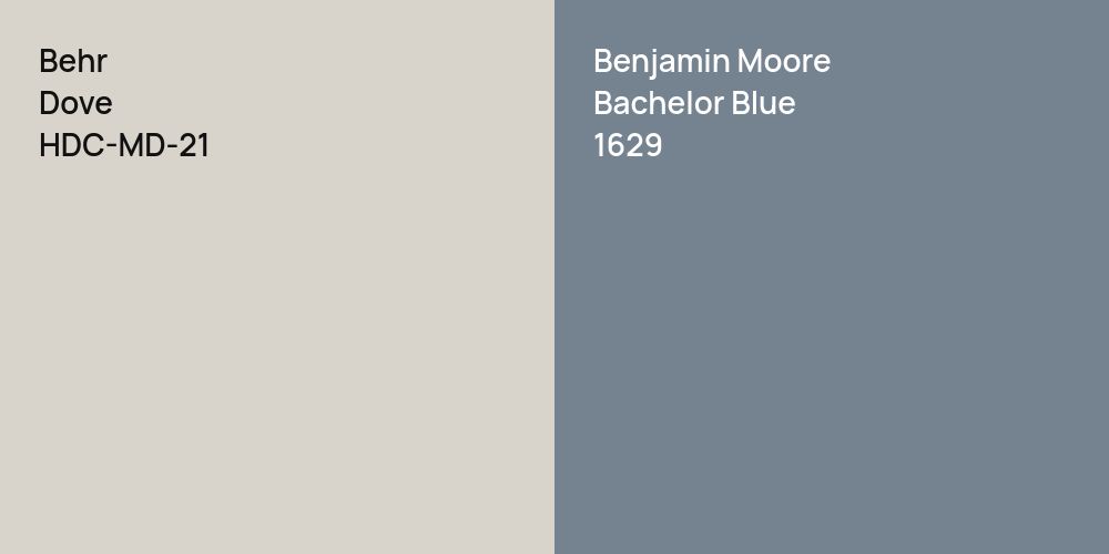 Behr Dove vs. Benjamin Moore Bachelor Blue