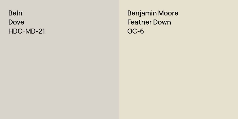 Behr Dove vs. Benjamin Moore Feather Down