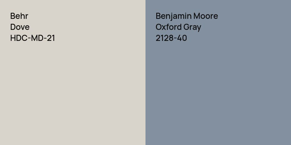 Behr Dove vs. Benjamin Moore Oxford Gray