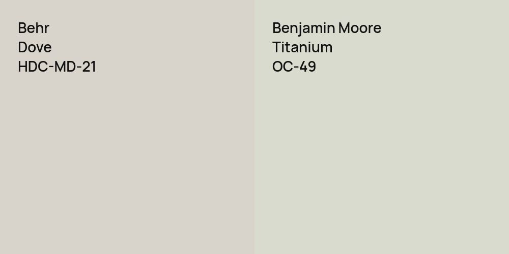 Behr Dove vs. Benjamin Moore Titanium