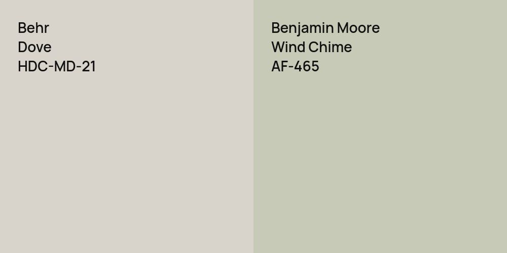 Behr Dove vs. Benjamin Moore Wind Chime