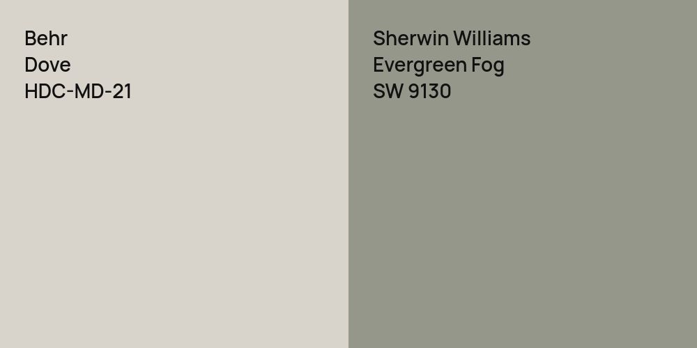 Behr Dove vs. Sherwin Williams Evergreen Fog