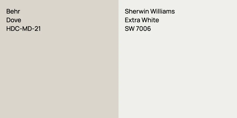 Behr Dove vs. Sherwin Williams Extra White