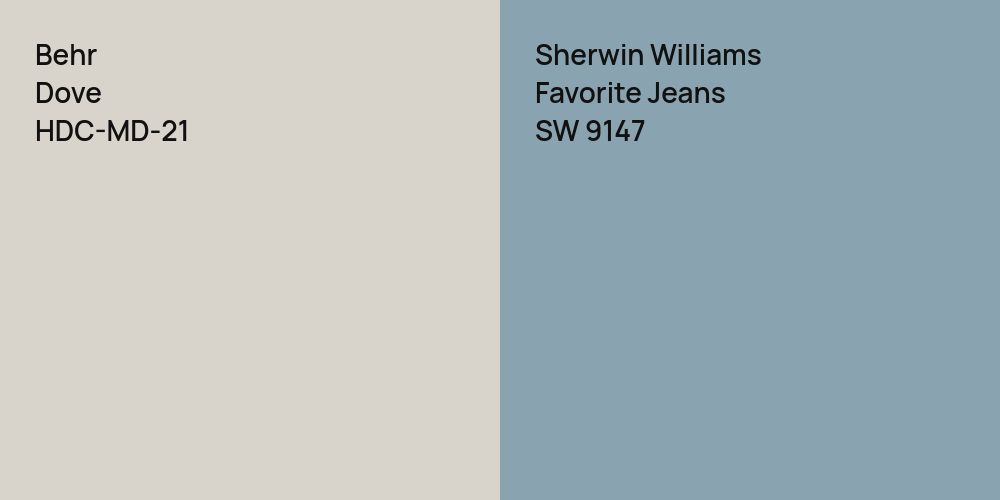 Behr Dove vs. Sherwin Williams Favorite Jeans