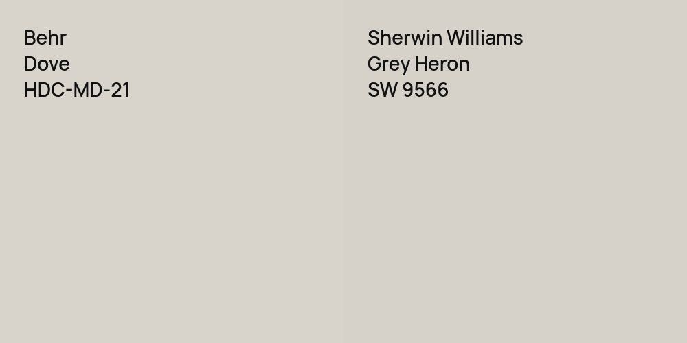 Behr Dove vs. Sherwin Williams Grey Heron