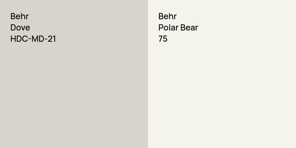 Behr Dove vs. Behr Polar Bear