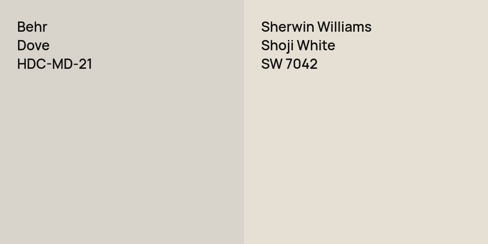 Behr Dove vs. Sherwin Williams Shoji White