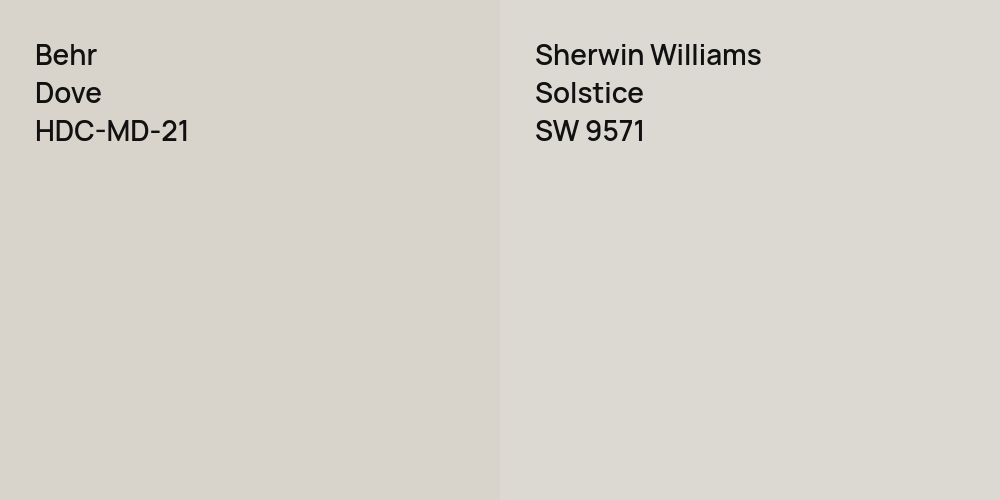 Behr Dove vs. Sherwin Williams Solstice