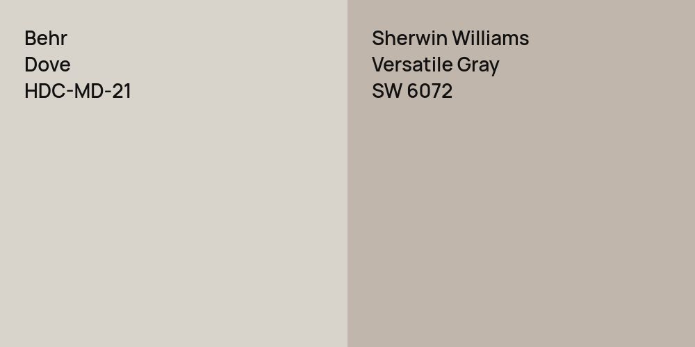 Behr Dove vs. Sherwin Williams Versatile Gray