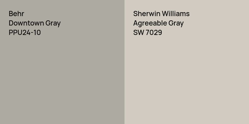 Behr Downtown Gray vs. Sherwin Williams Agreeable Gray