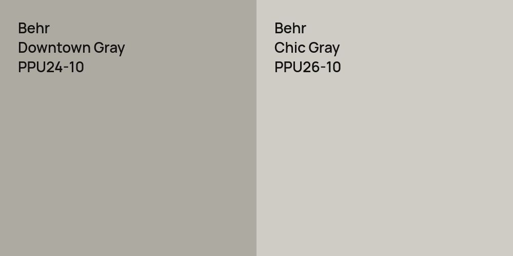 Behr Downtown Gray vs. Behr Chic Gray