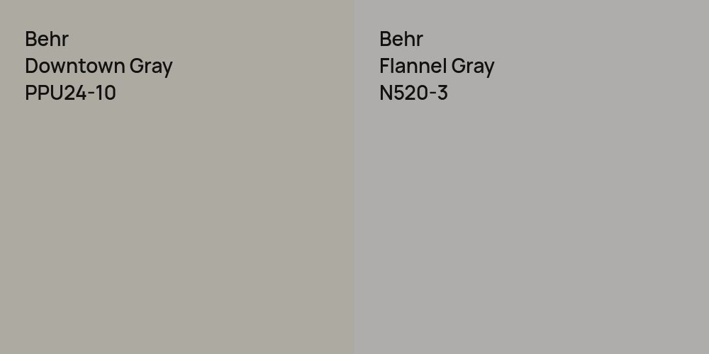 Behr Downtown Gray vs. Behr Flannel Gray