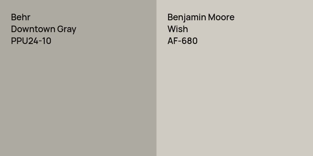 Behr Downtown Gray vs. Benjamin Moore Wish