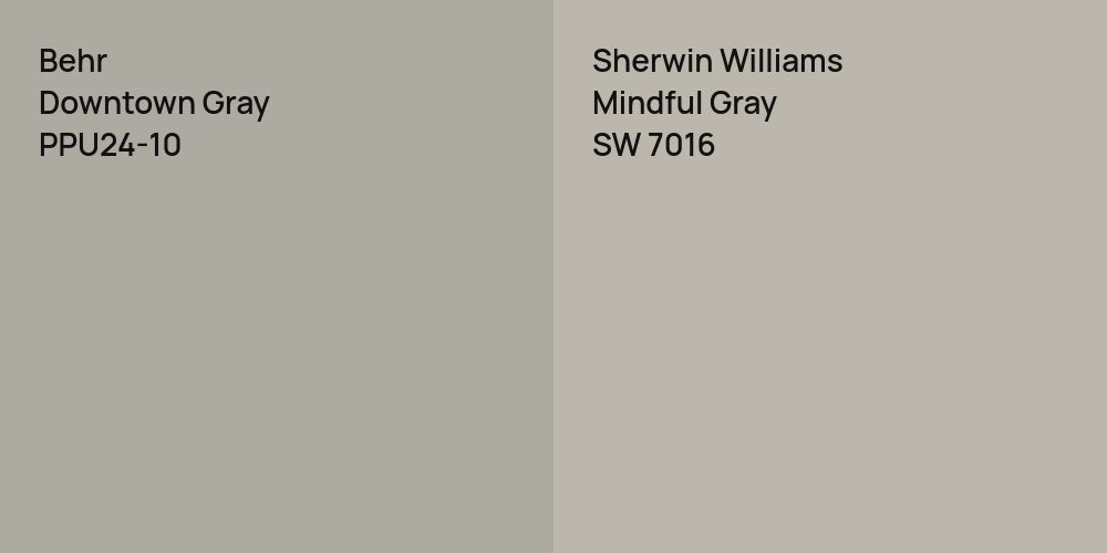 Behr Downtown Gray vs. Sherwin Williams Mindful Gray