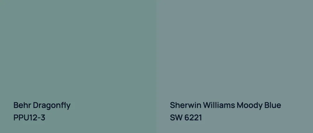 Behr Dragonfly PPU12-3 vs Sherwin Williams Moody Blue SW 6221