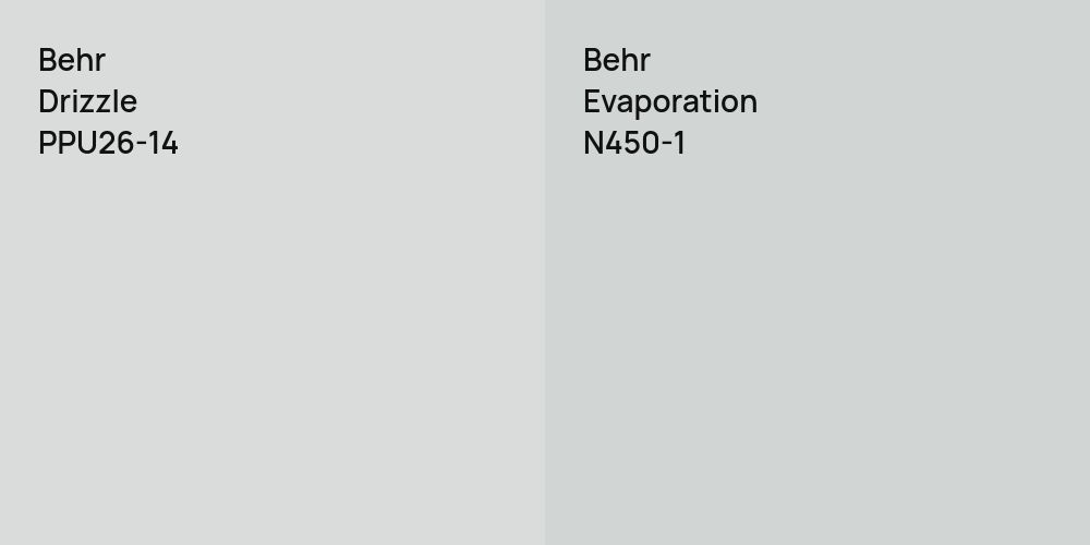 Behr Drizzle vs. Behr Evaporation