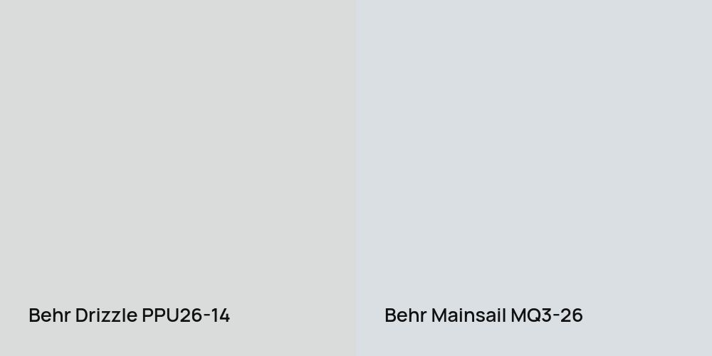 Behr Drizzle vs. Behr Mainsail